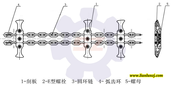 刮板鏈與刮板機鏈的區(qū)分